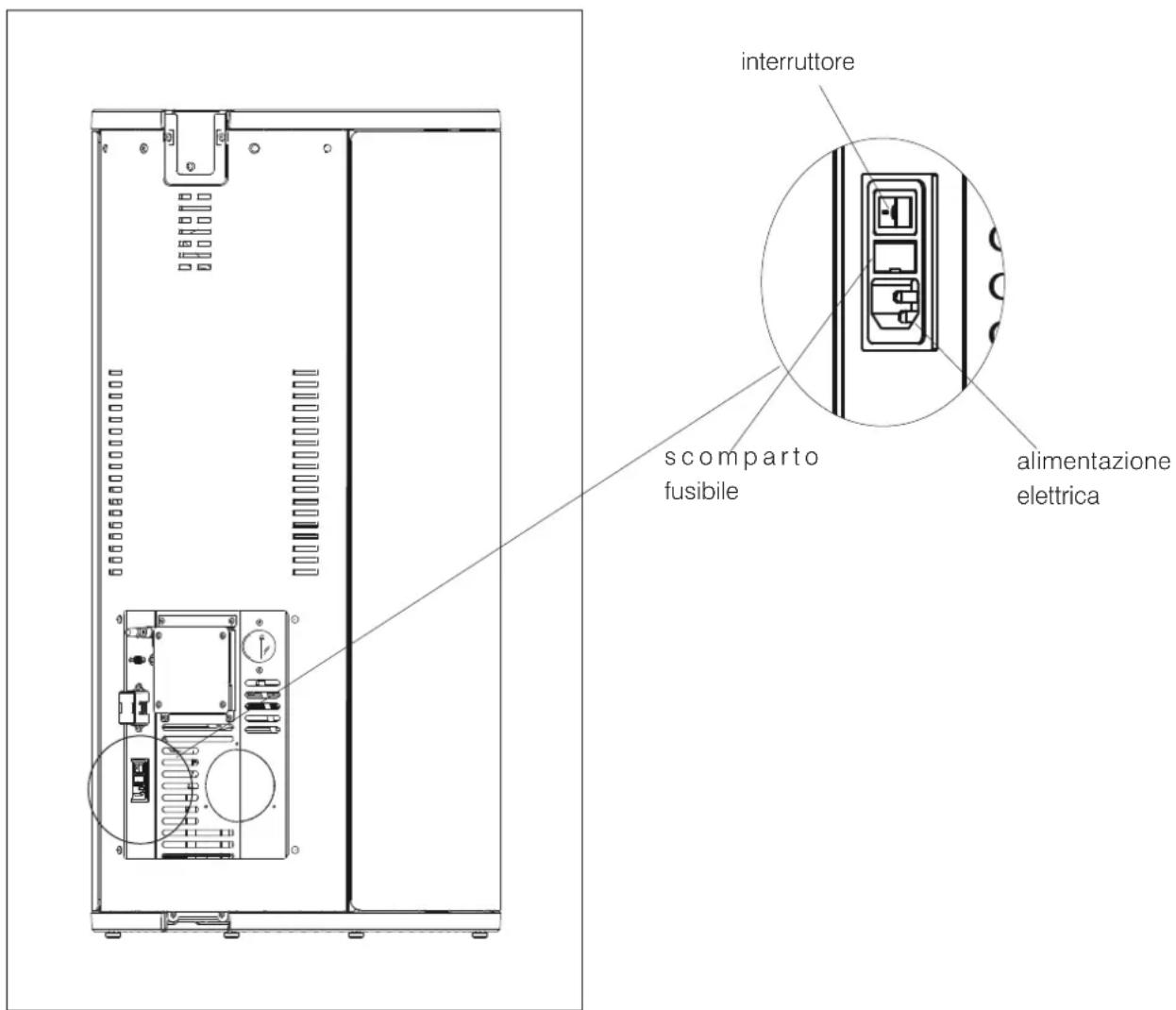 EDILKAMIN EVIA2 - VERIFICA ALLACCIAMENTO ELETTRICO (posizionare la presa di corrente in un punto facilmente accessibile) - 1