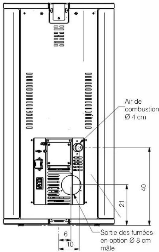 EDILKAMIN EVIA2 - Le premier allumage de la part d'un technicien autorisé est une opération prévue en Italie par la norme UNI 10683 et recommandée dans tous les pays pour optimiser l'utilisation du produit. - 2