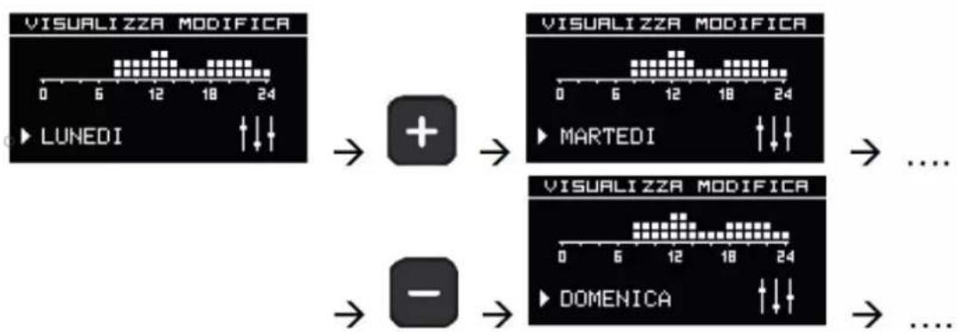 EDILKAMIN RADA Air Tight C - - Visualiser/Modifier les configurations - 6