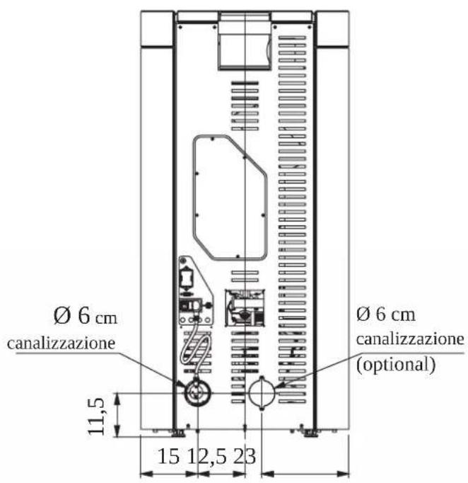 EDILKAMIN RADA Air Tight C - RADA AIR TIGHT C - DIMENSIONI (cm) - 2