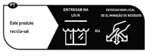 THOMSON WS400DUO - Descrição das peças - 4