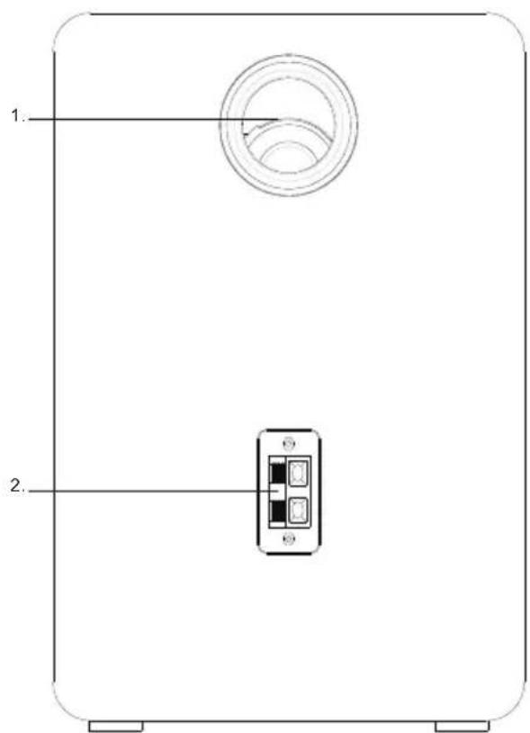 THOMSON WS400DUO - Descripción de las piezas - 1