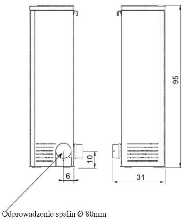 EDILKAMIN MICRON - INFORMACJE DOTYCZĄCE BEZPIECZENSTWA - 3