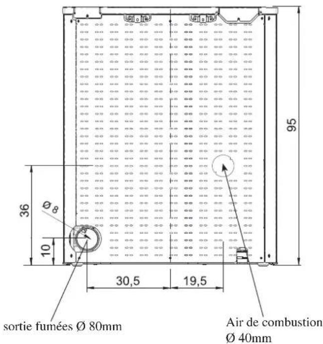 EDILKAMIN MICRON - INFORMATIONS POUR LA SÉCURITÉ - 3