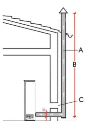 EDILKAMIN MICRON - CAS TYPIQUES - 1