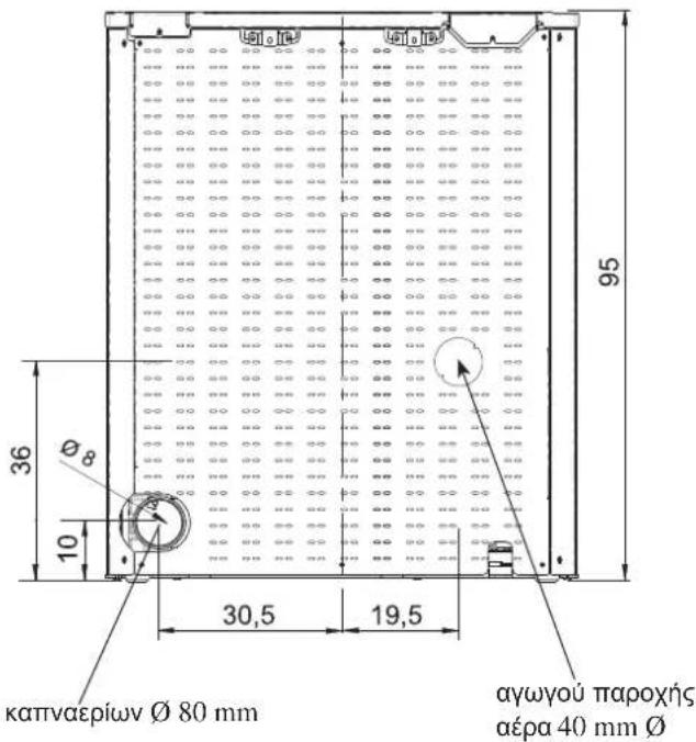 EDILKAMIN MICRON - ΔΙΑΣΤΑΣΕΙΣ - 2