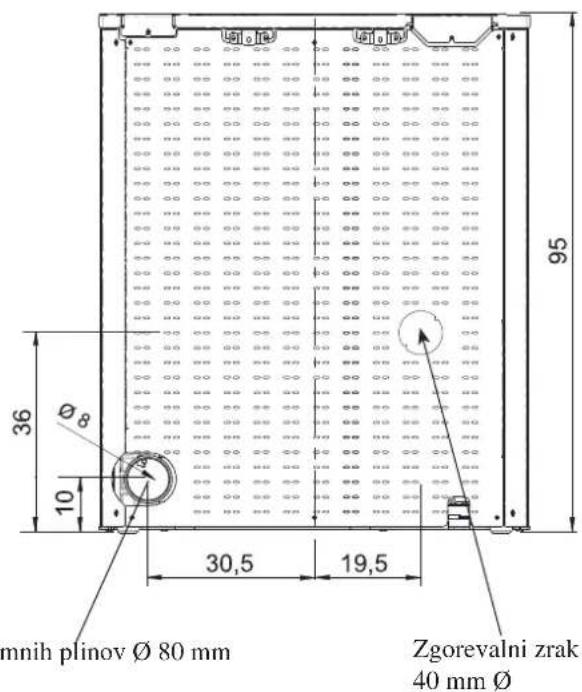 EDILKAMIN MICRON - DIMENZIJE - 2