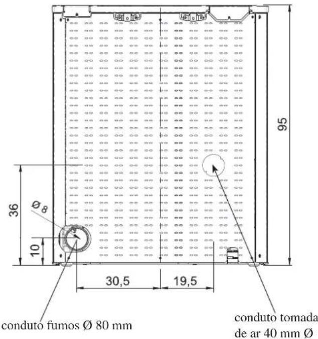 EDILKAMIN MICRON - DIMENSÕES - 2