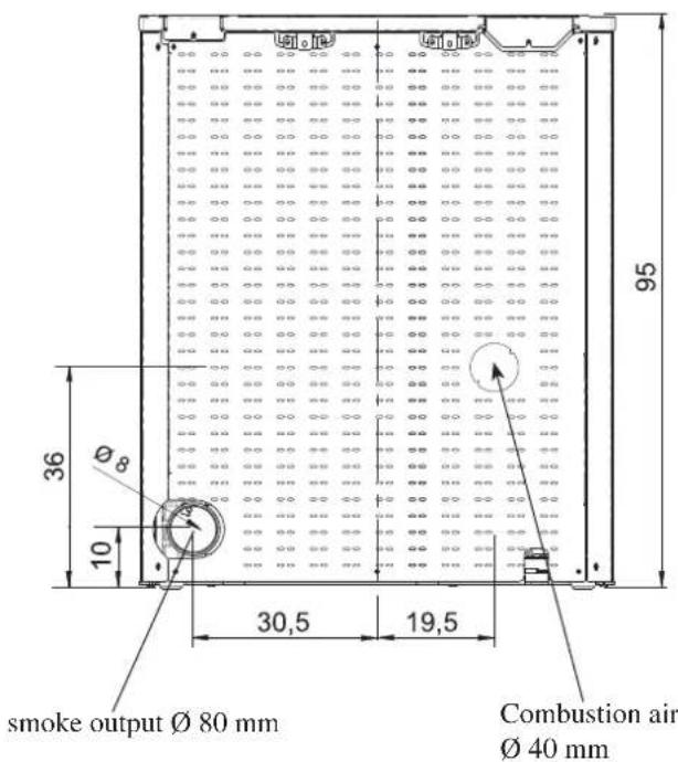 EDILKAMIN MICRON - SAFETY INFORMATION - 2