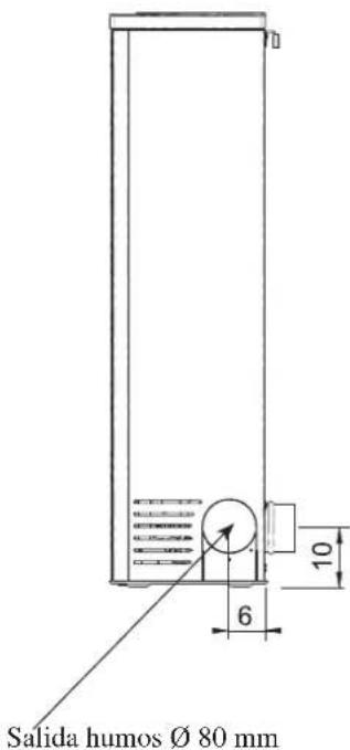 EDILKAMIN MICRON - DIMENSIONES - 3