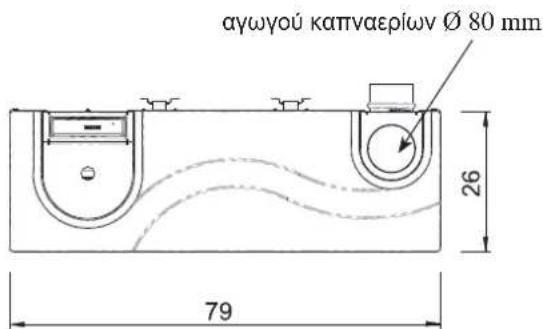 EDILKAMIN MICRON - ΔΙΑΣΤΑΣΕΙΣ - 5