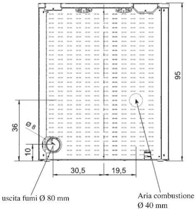 EDILKAMIN MICRON - INFORMAZIONI PER LA SICUREZZA - 2