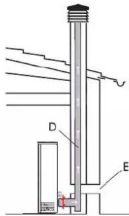 EDILKAMIN MICRON - SMOKE DISCHARGE - 2