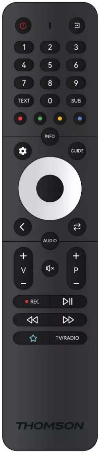 THOMSON Easy TV - Télécommande - 1