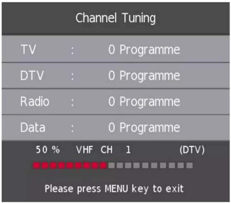 THOMSON Easy TV - Syntonisation automatique (TV analogique + TV numérique) - 1