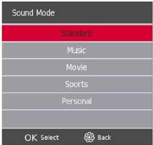 THOMSON Easy TV - Mode Son - 1
