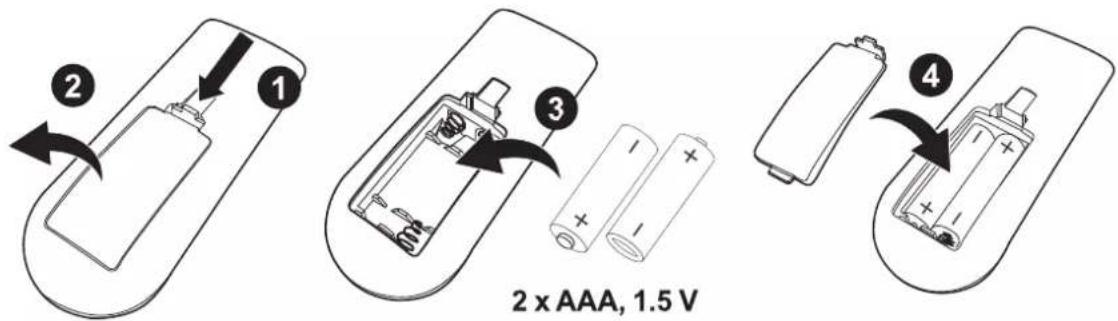 2 x AAA, 1.5 V