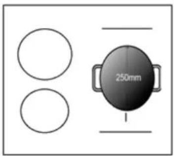SIGNATURE STI4FLEX/2 - As big zone - 2