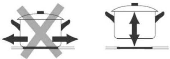 SIGNATURE STI4FLEX/2 - Choosing the right Cookware - 5