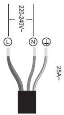 SIGNATURE STI4FLEX/2 - Brancher la table de cuisson au secteur - 4