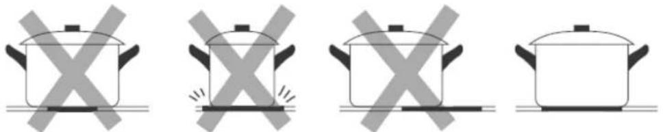 SIGNATURE STI4FLEX/2 - Sélectionner des ustensiles de cuisson approprié - 4