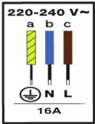 BRANDT BPI364DB - ELEKTRISCHER ANSCHLUSS - 2