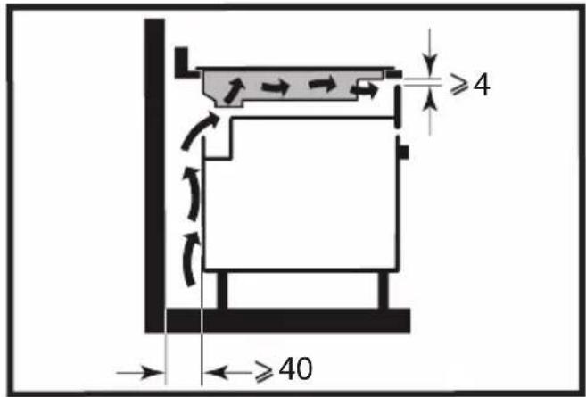 BRANDT BPI364DB - ZABUDOWA - 4