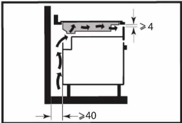 BRANDT BPI364DB - EMPOTRAMI ENTO - 4