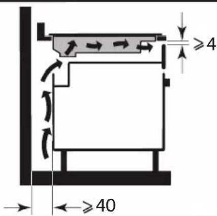 BRANDT BPI364DB - EINBETTEN - 4