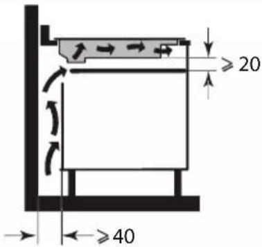 BRANDT BPI364DB - ENCASTRAMENTO - 3
