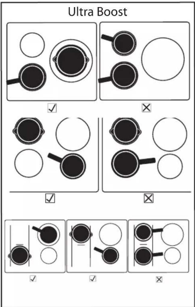 BRANDT BPI364DB - Conseils - 1