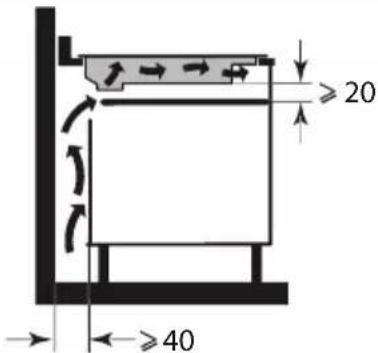 BRANDT BPI364DB - ENCLOSURE - 3