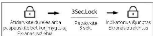 HAIER HFW7918EIMP - Skydelio užrakinimas / atrakinimas - 2