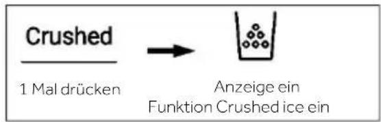 Crushed 1 Mal drücken → Anzeige ein Funktion Crushed ice ein