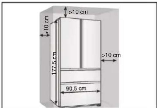>10 cm >10 cm 177.5 cm >10 cm 90.5 cm
