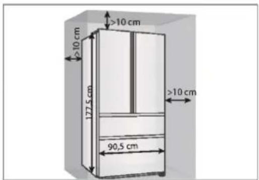 >10 cm >10 cm 177.5 cm >10 cm 90,5 cm