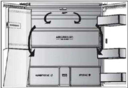 HAIER HFW7918EIMP - Märkus. - 1