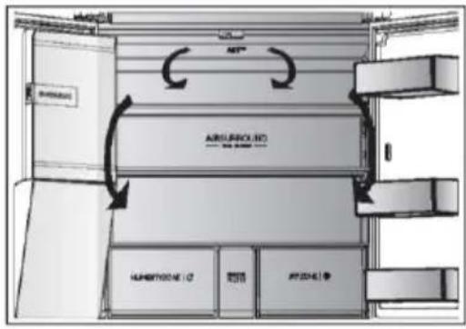 HAIER HFW7918EIMP - Pastaba - 1
