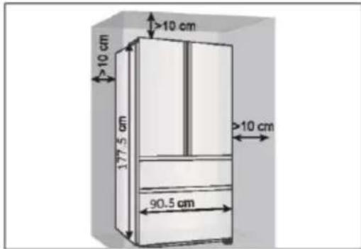 10 cm 177.5 cm 90.5 cm 10 cm