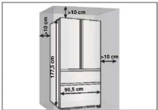 >10 cm >10 cm 177,5 cm >10 cm 90,5 cm