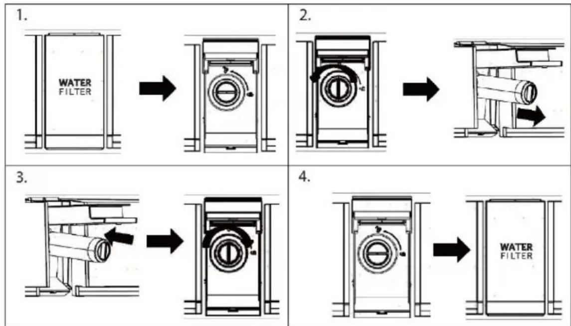 HAIER HFW7918EIMP - Hinweis - 1