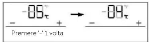 -09τ Premere '-1 volta → -09τ +