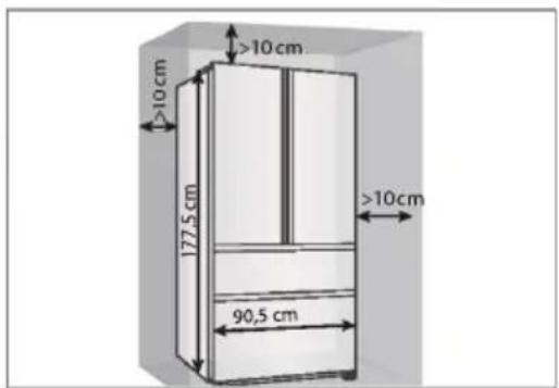 177.5 cm >10cm >10cm 90,5 cm >10cm