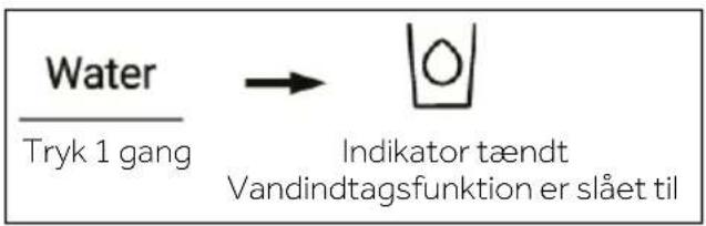 HAIER HFW7918EIMP - Vandindtagsfunktion - 1