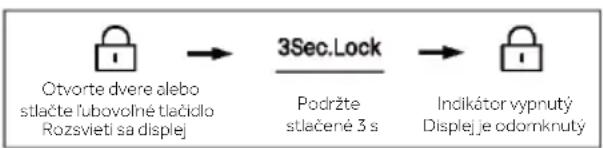 HAIER HFW7918EIMP - Poznámka - 2