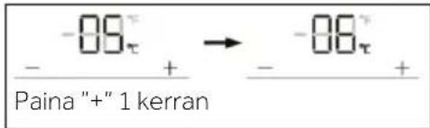 -09τ → -06τ - + - + Paina "+" 1 kerran