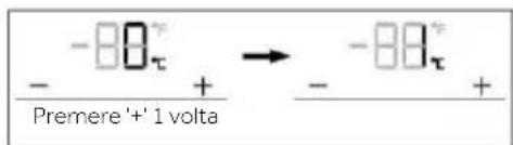 -80° Premere'+'1 volta → -80° - +