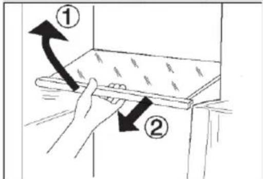 Diagram showing two labeled arrows pointing to a rectangular object with internal patterns, possibly illustrating a physical or engineering concept.