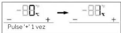 -80τ Pulse'+' 1 vez → -80τ +
