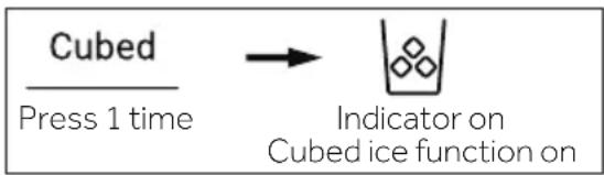 HAIER HFW7918EIMP - Cubed ice function - 1